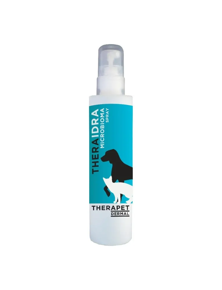 THERALIPID Spray 200ml