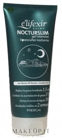 Gel per il trattamento localizzato degli accumuli di grasso